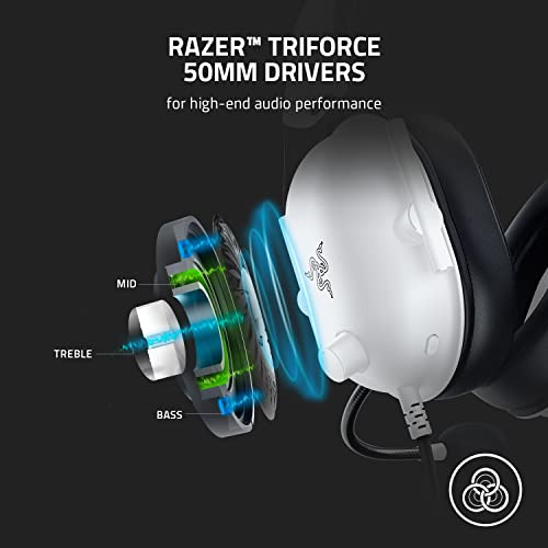 Razer Blackshark V2x Pack: Sonido 7.1 And Comodity