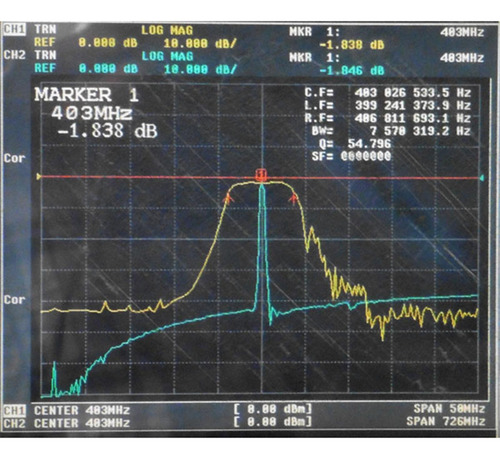 Receptor De Radio Aficionado Con Filtro De Banda De De Onda