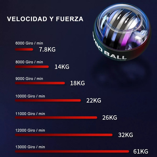 * Led Ejercitador Giroscopica Powerball Muñeca Brazo Fuerza