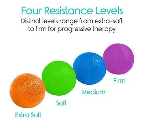 Bolas De Ejercicio De Mano Vive Para Aliviar Dolor Artritis