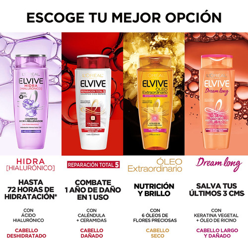 Imagen 8 de 8 de Shampoo Hidra Hialuronico 680 Ml Elvive