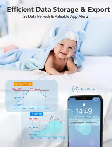 Sensor De Temperatura Y Humedad Wifi Govee H5179 Termómetr