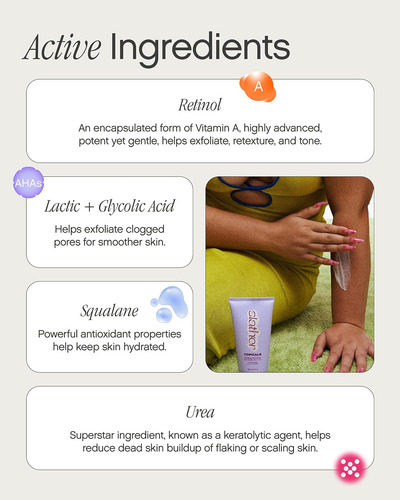 Los Tópicos Se Unen Suero Del Cuerpo Exfoliante: Con Urea Y