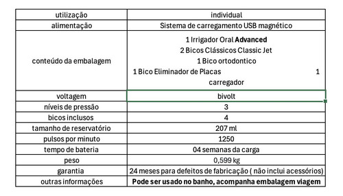 Irrigador Oral Portátil Waterpik Cordless Advanced Wp580