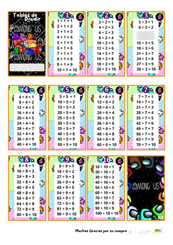 Kit Imprimible Tabla De Multiplicar + Dividir Among Us Nena