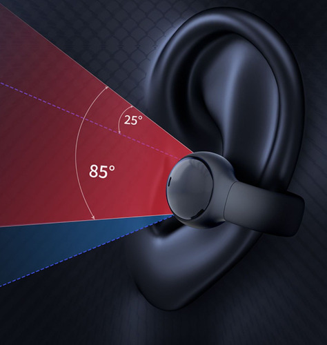 Auriculares Inalámbricos Bluetooth Para Correr Con Conducció