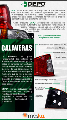Calavera Ext Izq O Der C/leds Bmw 320i Xdrive 16/18 Depo
