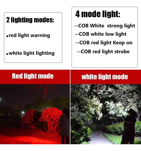 Linterna Frontal Led Potente Con Carga Usb, 4 Modos De Ilumi