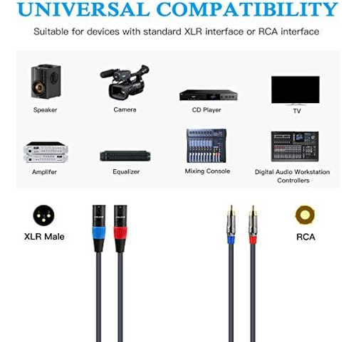 Cable Rca A Xlr, Cable Doble Rca Macho A Doble Xlr Macho, Ca