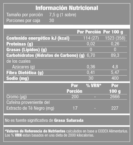 Té Limón Omnilife (Usado)