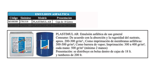 Emulsion Asfaltica Plastimul Uso General Ar Caja 18l