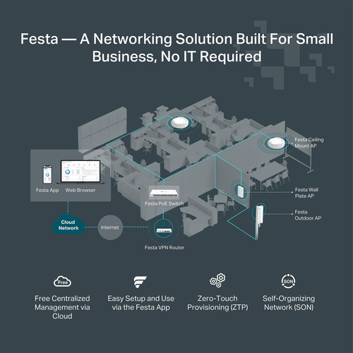 Enrutador Wan Tp-link Festa Fr365 Wi-fi 6 Ax3000 Vpn De 5 Gi