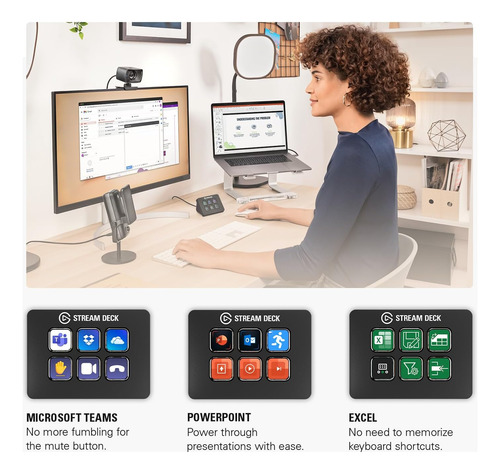 Elgato Stream Deck Mini: Controle El Zoom, Teams, Ms Office