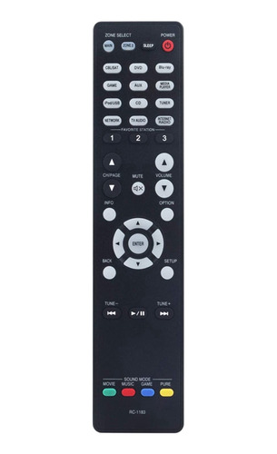 Control Remoto Rc-1183, Repuesto Para Receptor Av Avr-x2000