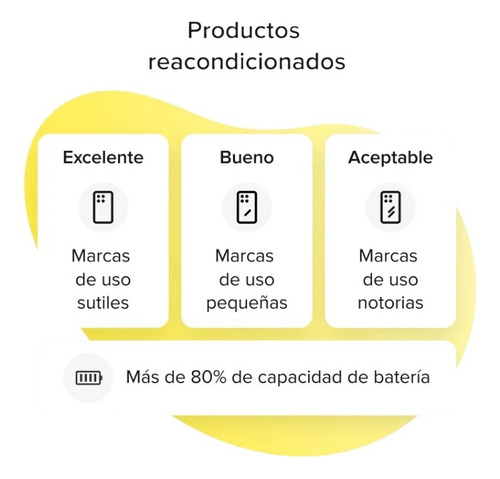 Apple Iphone 14 Pro Max 128 Gb Auriculares Y Cargador Gold (Reacondicionado)
