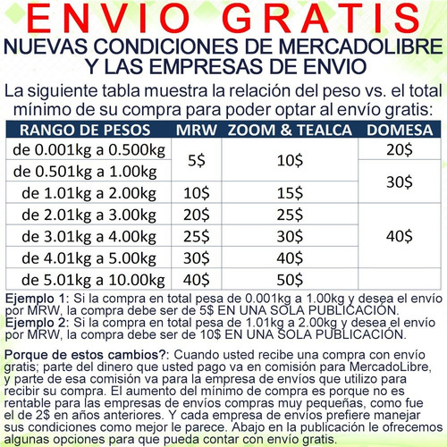 Imagen 2 de 4 de Repelente Zancudos Con Filtro Solar, Vitamina E. Avispa 100g