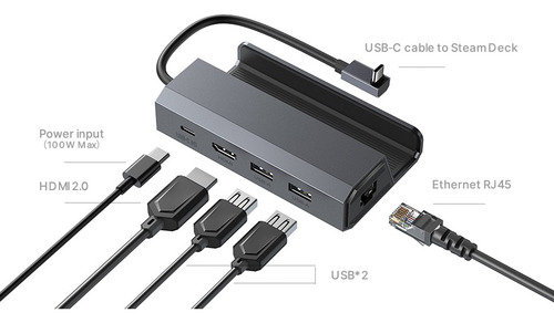 Dock Para Lenovo Legion Go 5 In 1 Jsaux Original - Neeks