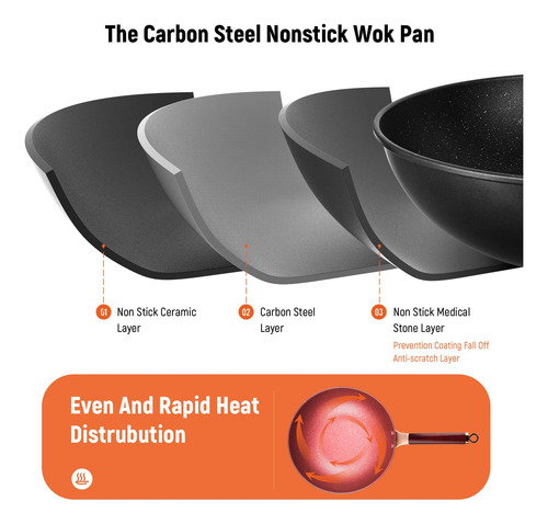 Wok Y Sartén Antiadherente Con Tapa De Vapor Grande Profundo