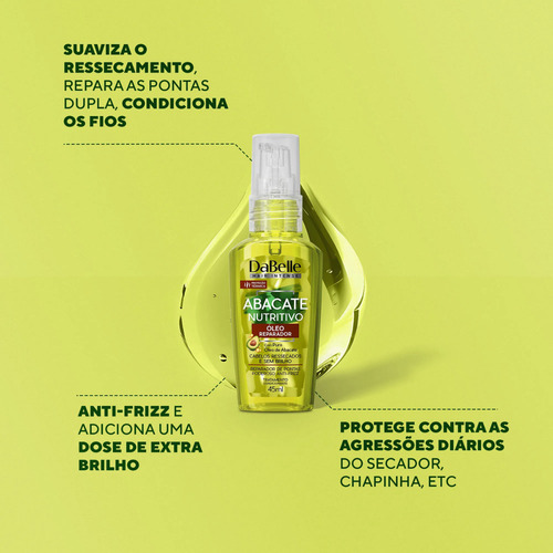 Kit Dabelle Abacate Nutritivo Com 4 Produtos
