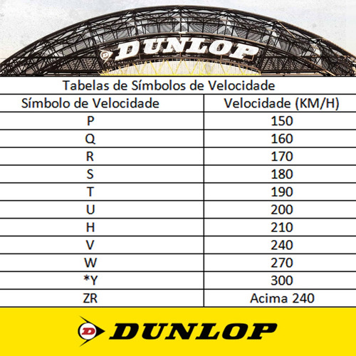 Pneu Dianteiro 120/70-17 58w Sportmax D214f G Dunlop