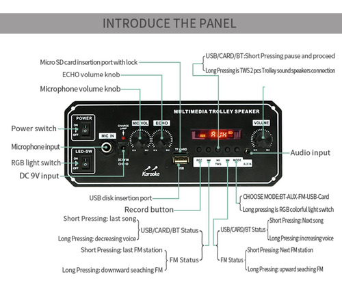 Módulo De Placa Decodificadora Bluetooth Mp3 2x10w 7,4 V