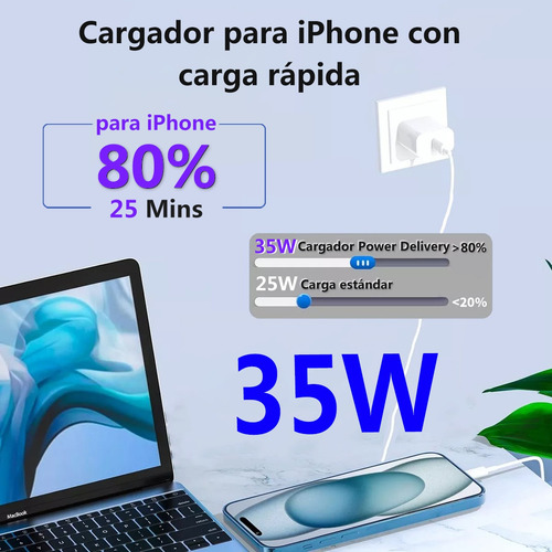 35w Cargador Tipo C Carga Rápida Para iPhone 15/16 Pro Max