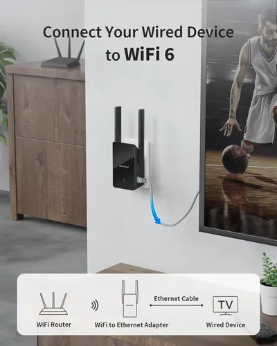 Conecta Con Velocidad Y Fiabilidad Wifi 6 A Tu Dispositivo C
