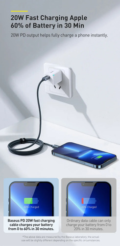 Cabo Carregador Turbo Usb C Lightning 1,2 Metro Baseus