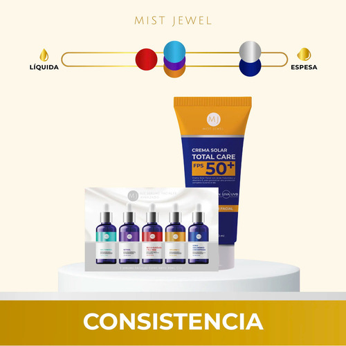 Kit Belleza Avanzada Protector Solar 50 + 5 Serum Faciales