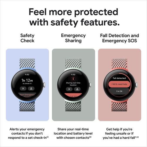 Reloj Inteligente Google Pixel Watch 2 Con Funciones De Fitb