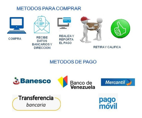 Imagen 2 de 3 de Pendrive 128gb Data Traveler 70 Type Tipo C