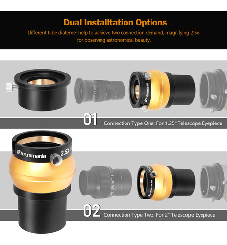 Lente Barlow Astromania De 2,5 X 2 Pulgadas Con PelĂcula Ver