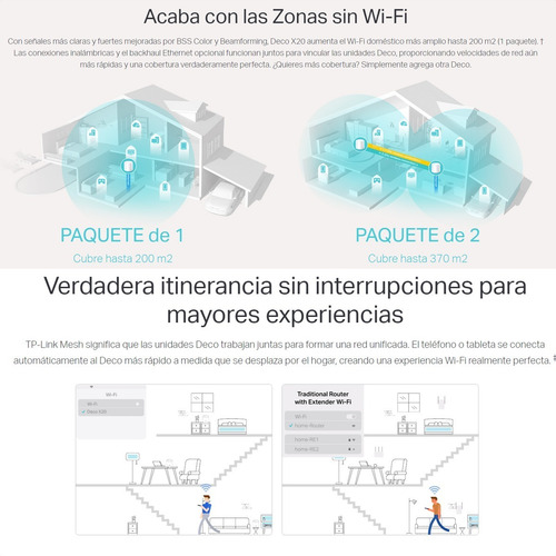 Imagen 3 de 9 de Sistema Wifi 6 Malla Para El Hogar, Tp-link Deco X20 2-pack