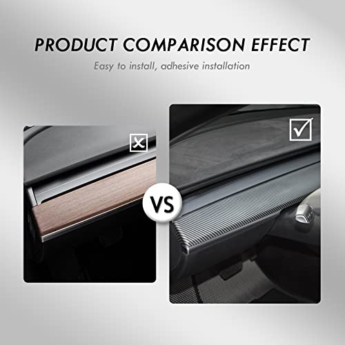 Funda De Salpicadero De Coche Kktr-car Compatible Con Tesla
