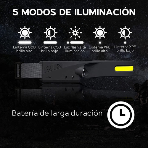 Lampara Led Minero Tactica Cabeza Recargable Usb Linterna