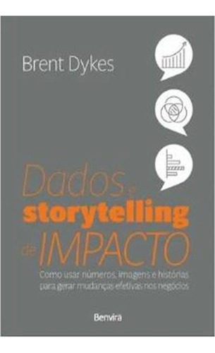 Dados E Storytelling Impacto Effective Data Storytelling 1