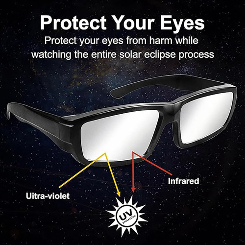 Gafas De Eclipse Solar Aprobadas, 2 Piezas, Iso 12312-2:2015