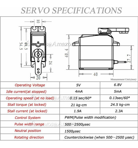 Impermeable Ángulo De Control Annimos 25kg Rc Digital Servo