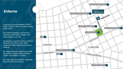 Imagen 4 de 5 de Torre Munich