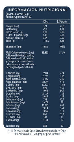 Multi Colágeno C-pure X 30 Sachets Nutrapharm Guaraná