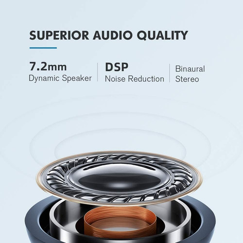 Imagen 5 de 10 de Audífonos In-ear Bluetooth Inalámbricos Haylou Gt1 Blanco