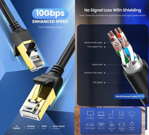 2 Metros Cable Cat7 Lan 10gbps Categoria 7 Internet Red Utp