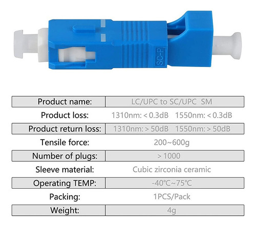 Adaptador Convertidor De Fibra Óptica Híbrido Fc Macho A Lc