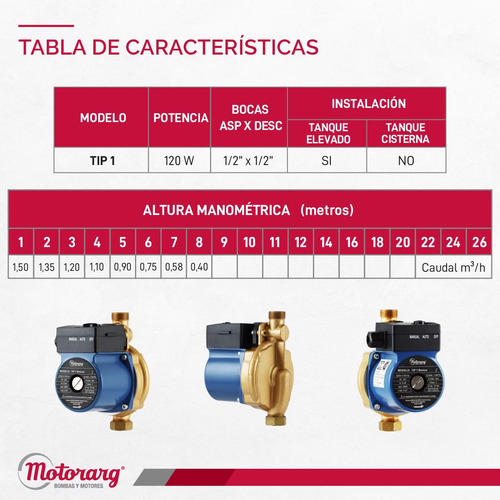 Imagen 9 de 12 de Bomba Presurizadora Motorarg Tip 1 Bronce 2 Baños 120 Watts