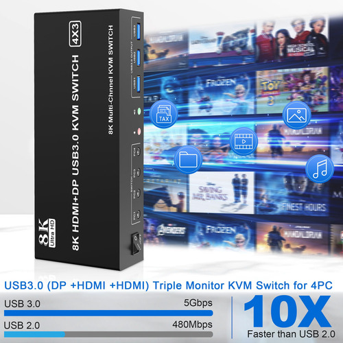 Switch Kvm 8k@60hz Displayport + 2 Hdmi Usb3.0 Para 3