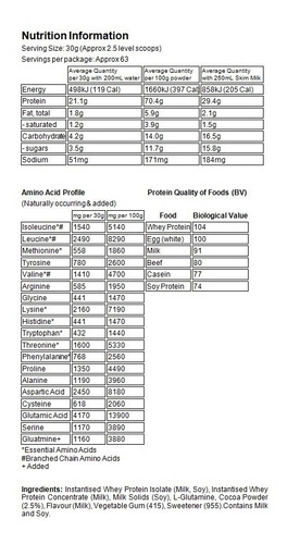 Musashi Bulk Whey Protein Isolate 4 Lbs + Smart Shaker V2