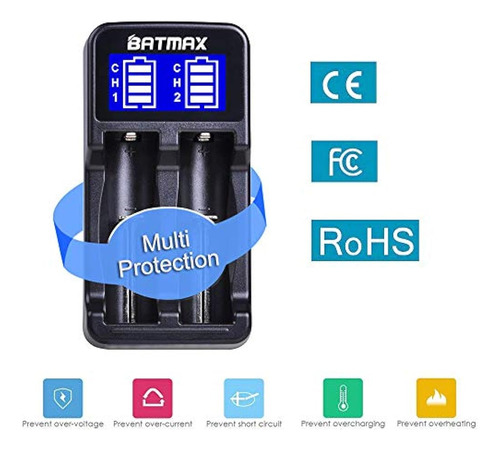 Batmax Lcd Universal Inteligente Usb Dual Cargador De Baterí