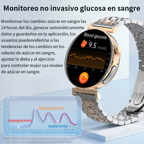 Reloj Inteligente Mujer Ecg Llamada Asistente De Voz 2024