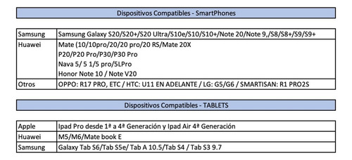 Hub Adaptador Usb-c 6 En 1 (hdmi,2x Usb 3.0, Tf, Sd, Usb-c)