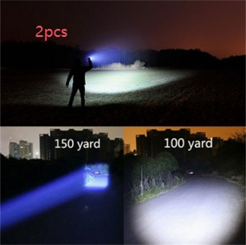 Mini Linterna Portátil Con Zoom Led, Versión De Luz Blanca
